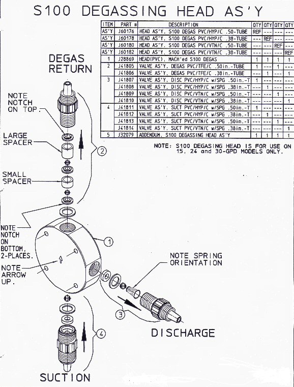 Degasser Pump Diagram Degasser Pump Diagram