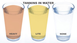 Remove tannins with a tannin filter. A chart for different tannin levels in water.